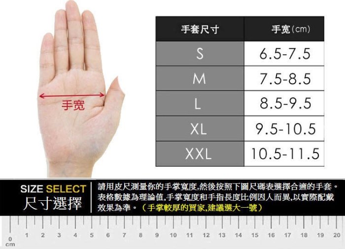 全新夏季高質感防摔手套 觸控機車手套 超輕觸控碳纖卡夢 鐵拳透氣 舒適 現貨台灣（可參考鬼爪頭套TAICHI防摔衣老貓）