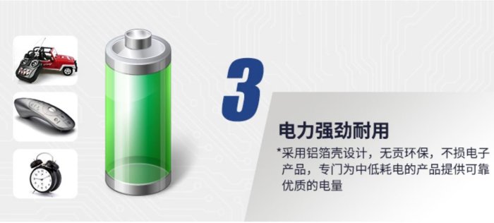 天球TMMQ原廠超勁王四號電池AAA超值加能30%碳鋅電池4號電池1.5V鋅錳乾電池