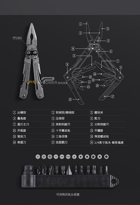 創客優品 SOG索格PL1001PP1001多功能組合工具鉗子戶外EDC折疊小型工具鉗 HW958