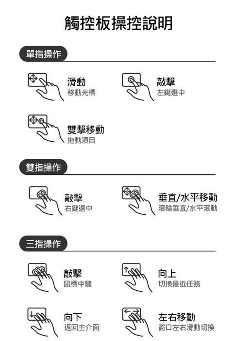 NILLKIN悍能 iPad 鍵盤保護套 iPad Air 4/5 10.9/ Pro 11 20/21 配備可調節支架