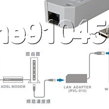 Wii Wii U 有線網卡wii網卡usb 網卡上網卡wii 有線網路卡有現貨即插即用簡單設定 Yahoo奇摩拍賣