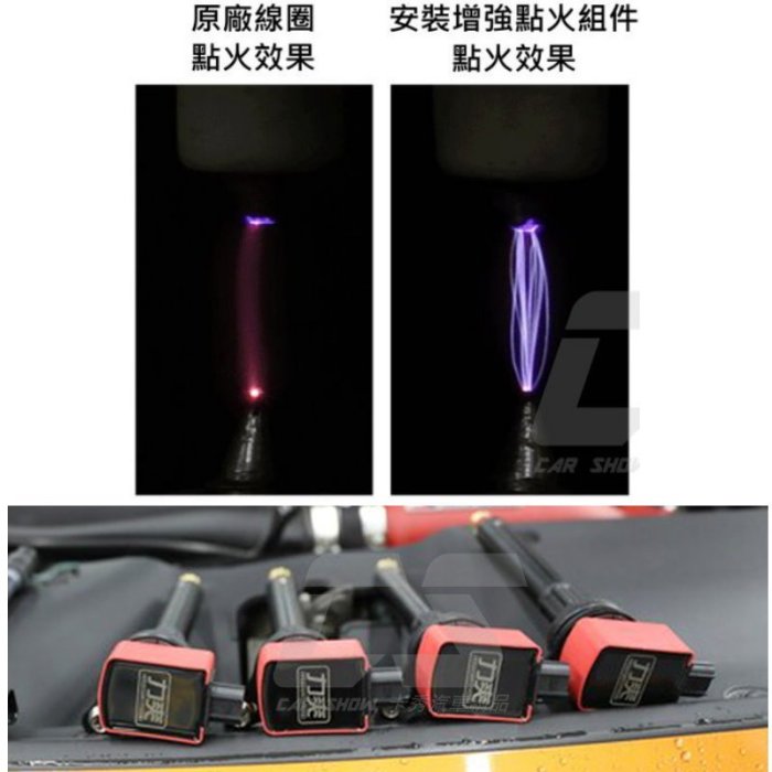 (卡秀汽機車精品)5[H0038] 力爽 考耳 點火增強組件 點火線圈 高壓線圈 點火放大器 考爾 非矽導線