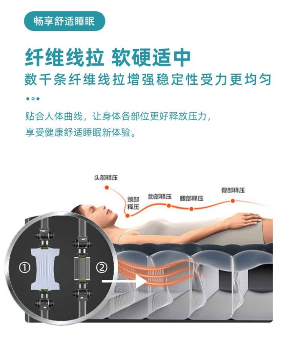 INTEX內置電泵雙人加大充氣床墊高檔雙層氣墊床加厚加高