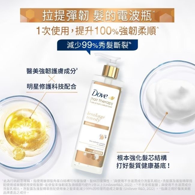 Dove 多芬結構修護系列 C50強韌洗髮露380ml 現貨一瓶 效期2025.06