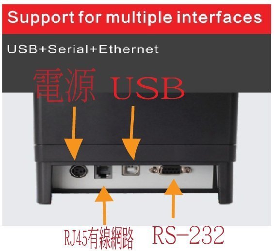 SG3260+  替代機種       TM-200廚房印表機 替代機種 (可選擇不同的介面) 一聯式熱感印表機