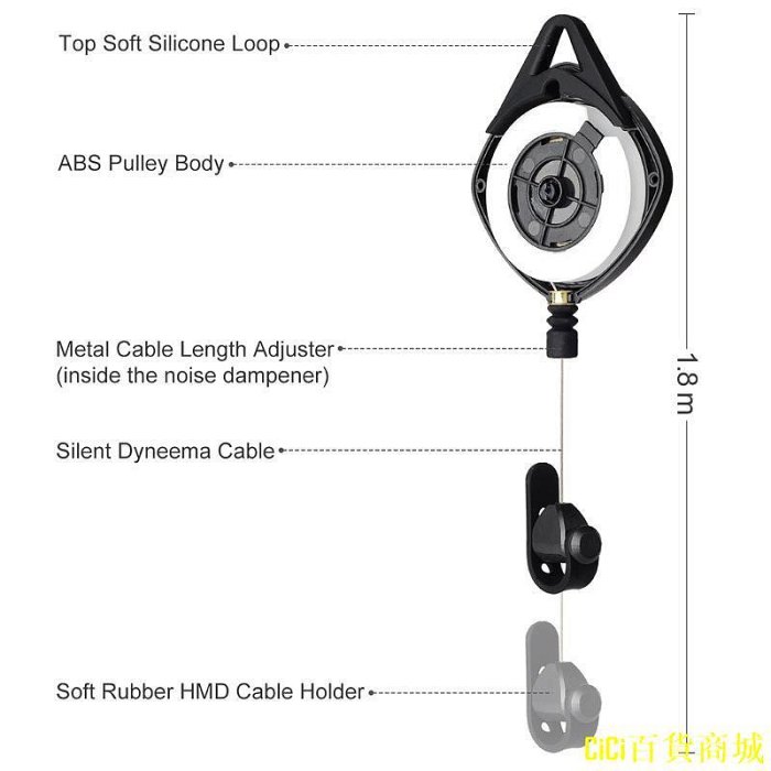 CiCi百貨商城宏達電 Dou 3 6 件靜音 VR 電纜管理滑輪系統適用於 HTC Vive Rift S PS 適用於 Window