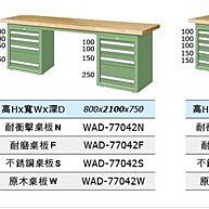 [家事達]台灣 TANKO-WAD-77041N 雙櫃型重量型工作桌-耐衝擊桌板 特價