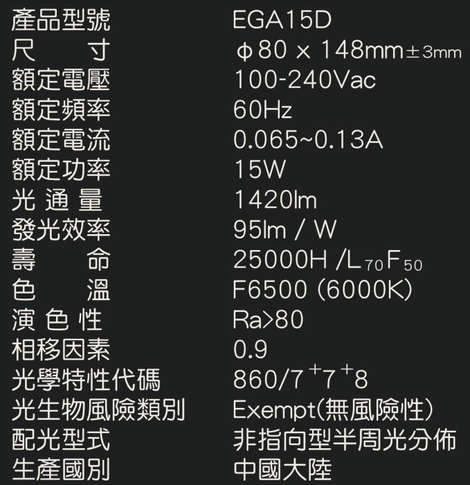 【築光坊】《保固一年 CNS認證》20顆免運超取優惠特價賣場 6000K 15W LED全週光球泡 白光燈泡 E27 非