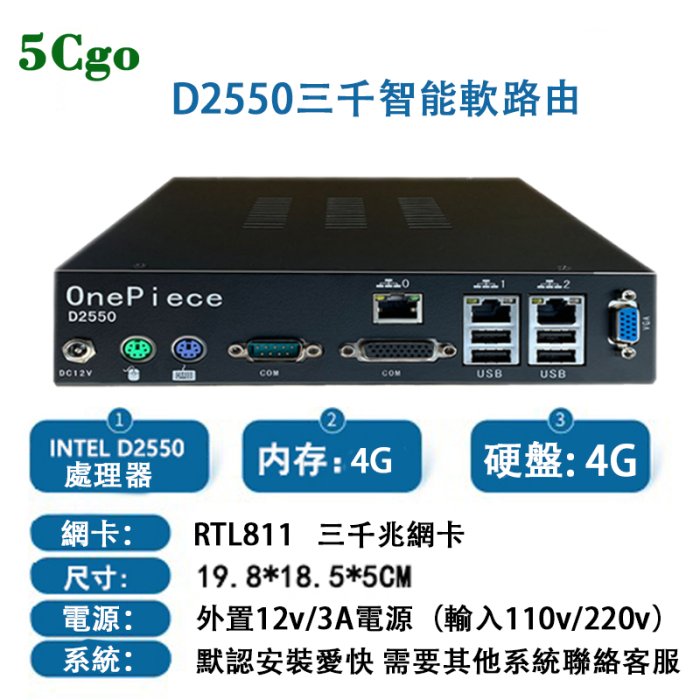 5Cgo【含稅】D2550雙千兆網卡軟路由愛快ROS LEDE openwrt小主機另有三千兆網卡可裝XP win7等