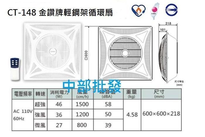 『中部批發』免運費 16吋 輕鋼架專用節能扇 循環扇 崁入式風扇 太空扇 另有香格里拉 PB-123