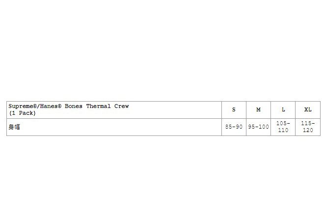 日貨代購CITY】SUPREME HANES BONES THERMAL CREW 骨頭長T 單件一包