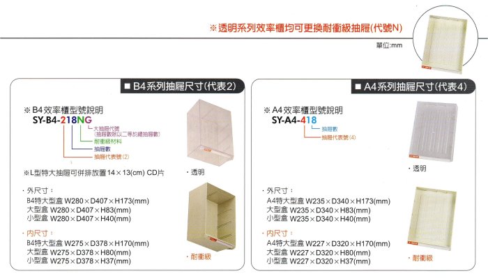 【辦公天地】大富SY-B4-907L多功能電腦桌邊效率櫃、抽屜櫃…適合資料分類