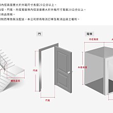 商品縮圖-7