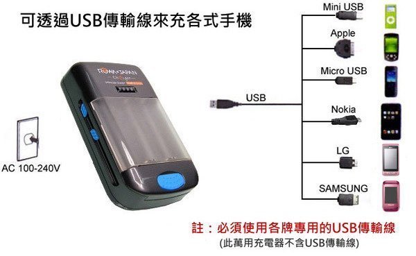 【聯合小熊】ROWA 萬用充 萬用 充電器 可充 相機 攝影機 手機 電池