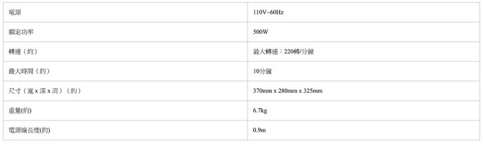 【大邁家電】Panasonic 國際牌 MK-KM100 桌上型攪拌器〈12/12-明年1/11出遠門不在,無法接單〉