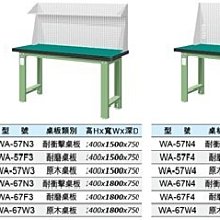 [家事達]台灣 TANKO-WA-67N3 上架組+重量工作桌-耐衝擊桌板 特價