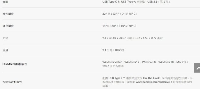 SanDisk 64GB 64G Ultra Dual TYPE-C【SDDDC2-064G】OTG USB3.1