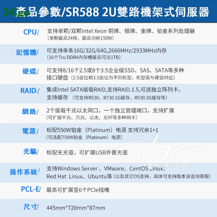 5Cgo【含稅】全新ThinkSystem聯想2U機架式伺服器SR650 SR658 SR588 SR550 SR590
