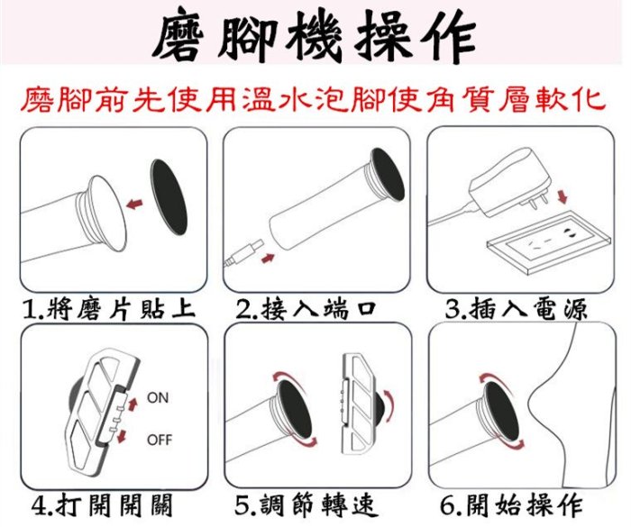 第三代插電式電動磨腳機 修磨足皮/腳底厚繭/腳底磨皮機 死皮腳皮機 磨腳器 去硬皮機 光療美甲 水晶指甲【菲玩美甲】