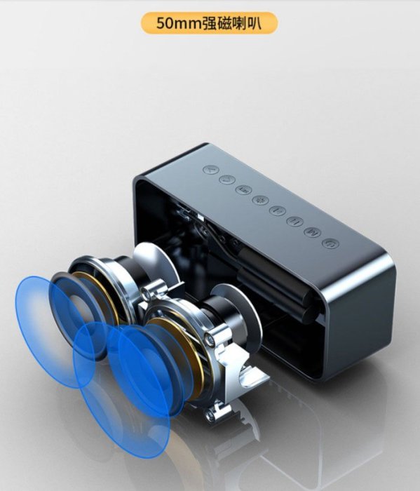多功能藍牙音箱鬧鐘 小夜燈 LED鏡面小喇叭 插卡 FM收音機 通話 AUX 藍牙喇叭
