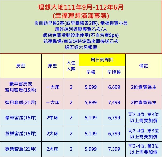 【彤旅遊】112-113年全新專案~花蓮理想大地渡假飯店【各房型】訂房專案~另有遠雄悅來(遠來)