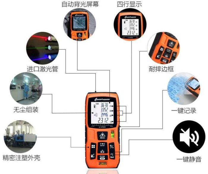 龍韻 LV50精準款(乾電池) 雷射測距儀/激光測距儀/紅外線測量儀/電子尺高精度/手持測距儀/電子測量儀/多功能測距儀