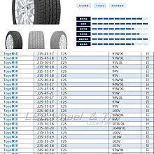 小李輪胎 TOYO 東洋 C2S 225-45-21 日本製輪胎 全規格尺寸特價中歡迎詢問詢價