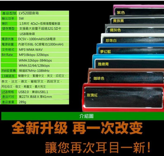 【傻瓜批發】不見不散 LV520 III 3代 繁體中文 喇叭 音箱 MP3 錄音 FM 重低音 板橋店可自取