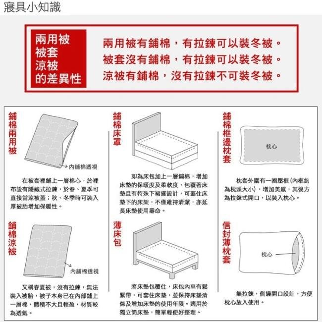 (100%純棉)台灣製造【艾莉絲-貝倫】(3.5x6.2呎)五件式單人鋪棉床罩組-T5H-KF2507YL-S跳動的音符