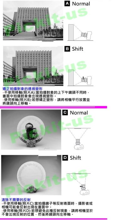 移軸 TILT 平移 SHIFT M42鏡頭轉SONY NEX FS700 FS100 VG900 E卡口相機身轉接環