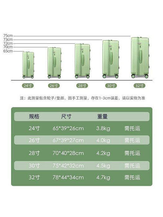 大嘴猴行李箱女大容量拉桿箱男密碼箱28寸皮箱萬向輪