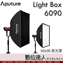 愛圖仕 Aputure Light Box 6090 方形柔光罩 60x90cm 柔光箱 標準保榮卡口 攝影棚／200D