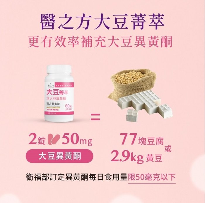 *2盒組贈抗菌噴霧 醫之方 大豆菁萃複方膜衣錠(60粒)+緩釋綜合維他命複方膜衣錠(60錠)  台塑生醫 免運