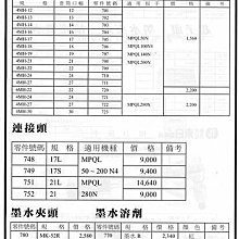 ㊣宇慶S舖㊣ TOHNICHI 墨水溶劑 墨水 溶劑790