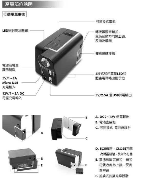 【中壢電池】悍馬車 軍用車 24V電瓶 救車電霸 + 電源轉換器 300W 啟動救援 柴油車 裝甲車 漁船 遊艇 發電機