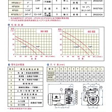 商品縮圖-3