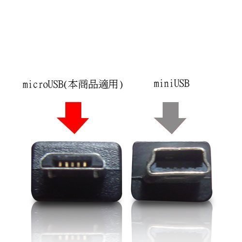 Sony EP310 原廠旅充 神腦公司貨 Micro USB S2 S3 M7 M8 Z1 Z2 Z3 【采昇通訊】