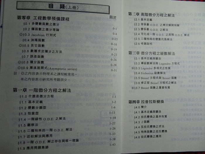 【鑽石城二手書】100年十三版《工程數學 學習要訣上冊》劉明昌 偉文出版9789862970041│研究所 高考少量畫記