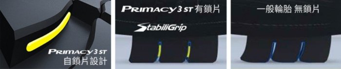 《大台北》億成汽車輪胎量販中心-米其林輪胎 PRIMACY 3 ST 失壓續跑胎【225/55R17】*認證