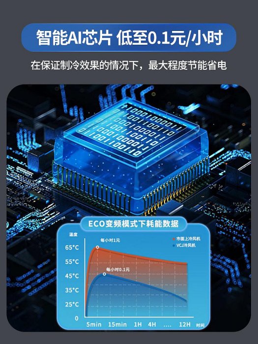 大型工業蒸發式冷風機制冷家用小型水空調可移動冷氣扇商用空調扇