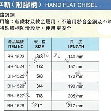 商品縮圖-2