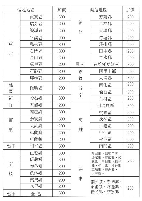 [廚具工廠] 櫻花 崁入式瓦斯爐(白鐵) G6150AS 5200元(林內/喜特麗/豪山)其他型號可詢問