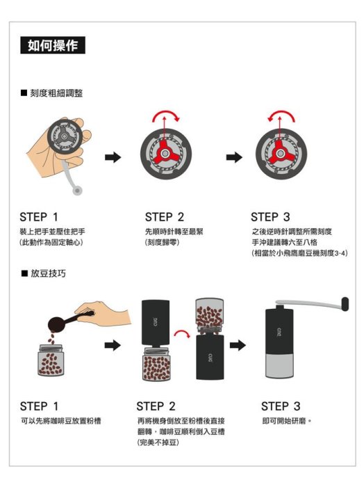 一鑫餐具【CUG 精鋼迷你磨豆機 CUG-KS873-BK】咖啡豆研磨器研磨罐