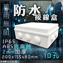 防水盒 藏線盒 收納盒 室外 絞線傳輸器 UY端子 變壓器 12V 1A 2A DC 電源線 網路線 同軸線 3C 5C