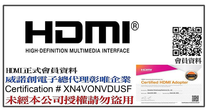 PC-31 HDMI 同步顯示器 一分二 可同時連接2個HDMI螢幕 1分2 HDMI分配器 支援1080P 附電源