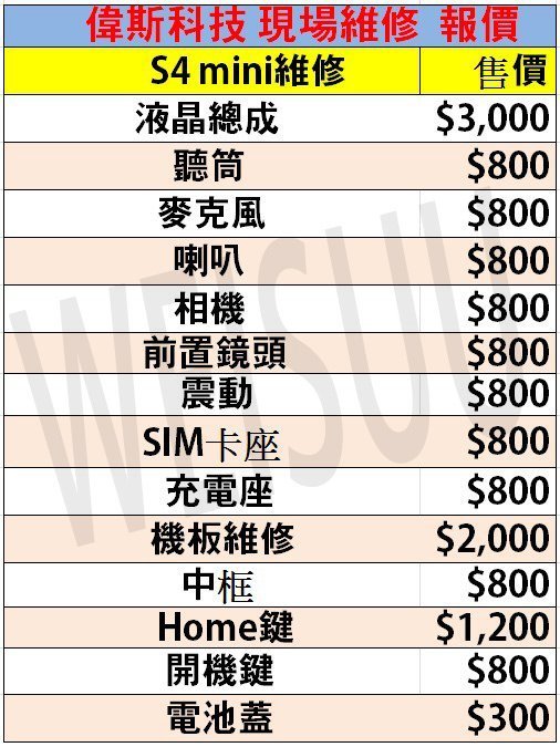 ☆偉斯科技☆三星 S4 Mini 液晶破裂 麥克風  無法充電 維修home鍵  相機 喇叭 聽筒 維修 現場報價