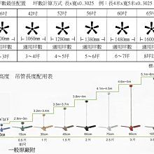 商品縮圖-2