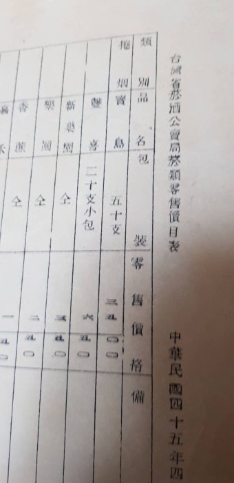 @@@六合堂@@台灣文獻收藏~。民國45年光復初期 公賣局文獻收藏~。菸/酒。商品價目表~一式兩份。稀有收藏~。