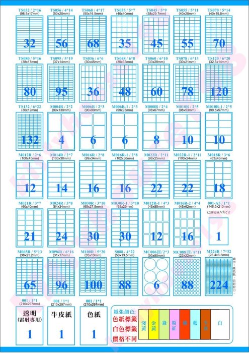 電腦貼紙label/A4軋型白色/4包=400張/自黏貼紙筒自粘貼紙管嘜頭封箱空白貼紙電腦標籤紙自黏標籤自粘標籤自粘標籤