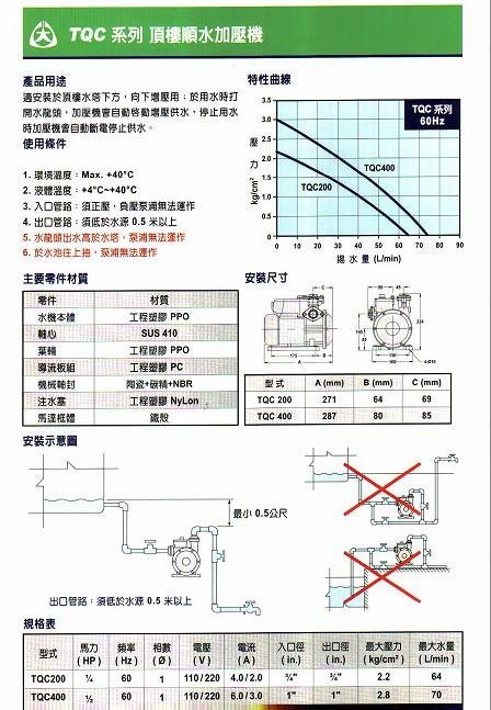 【抗菌環保】＊黃師傅＊【大井泵浦8】 TQC200B 1/4HP頂樓順水加壓機 加壓馬達 管內不儲壓 tqc200